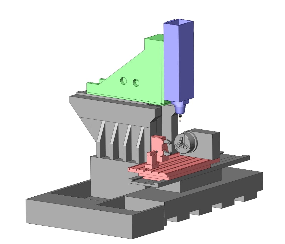 SprutCAM – CAD CAM system SprutCAM