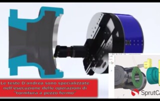 Facing and boring head | SprutCAM X