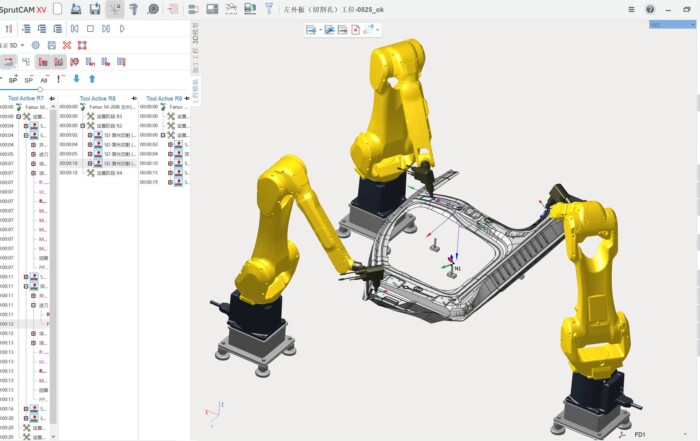 triple robot laser cutting