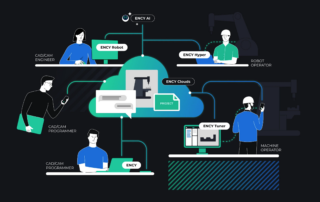 ENCY: New Brand in CAD/CAM Market | SprutCAM X