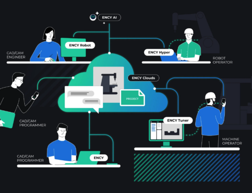 ENCY: New Brand in CAD/CAM Market