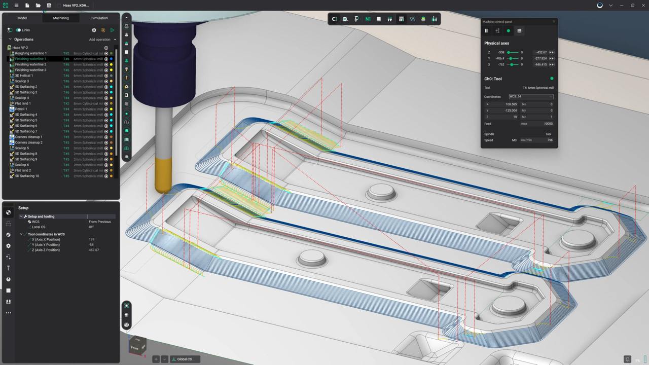 ENCY: New Brand in CAD/CAM Market | SprutCAM X